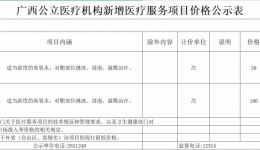 广西公立医疗机构新增医疗服务项目价格公示表