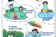【安全知识】防溺水，这些安全常识务必告诉孩子！