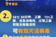 扩散！关于新冠病毒肺炎的9个事实，你一定要知道！