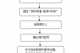 支付宝预约挂号操作流程