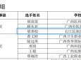 喜报 |我院教师荣获第十届全区高校青年教师教学竞赛一等奖