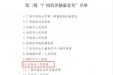 喜报 |我院获评第三批“广西营养健康食堂”称号