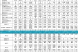 2025年06月30日-07月06日门诊各科室医师出诊排班