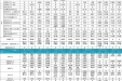 2025年07月14日-07月20日门诊各科室医师出诊排班