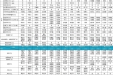 2025年08月04日-08月10日门诊各科室医师出诊排班