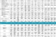 2025年08月11日-08月17日门诊各科室医师出诊排班