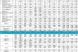 2025年08月18日-08月24日门诊各科室医师出诊排班
