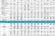 2025年08月25日-08月31日门诊各科室医师出诊排班