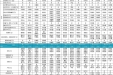 2025年09月15日-09月21日门诊各科室医师出诊排班