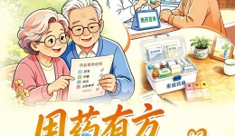 2026年全国老年健康宣传周：用药有方，银龄安康